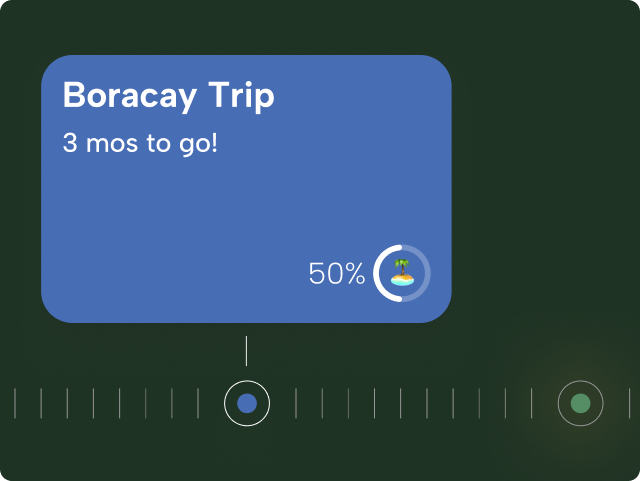 Know when you’ll reach your goal